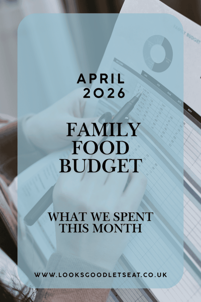 Family food budget report for April 2026 with spending analysis and charts.